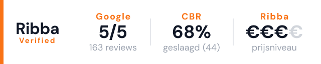 Rijschool 1ste versnelling B.V. – Ribba Verified