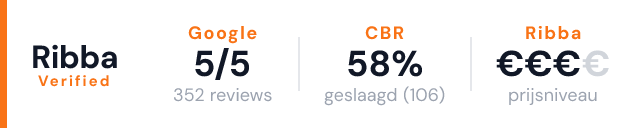 Rijschool Caspian – Ribba Verified