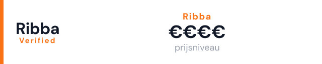 Rijschool wim.nl – Ribba Verified