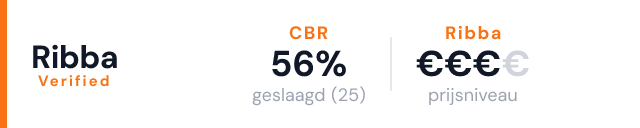 Auto- en motorrijschool Schoffelmeer – Ribba Verified