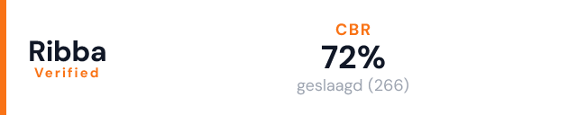Tilstra Opleidingen B.V. – Ribba Verified
