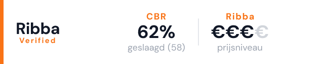 Autorijschool Hoekstra – Ribba Verified