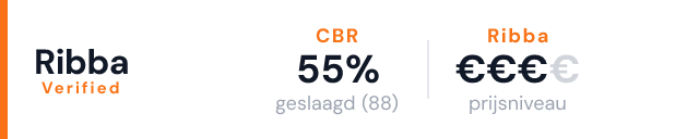 P. Heins Rijopleidingen – Ribba Verified