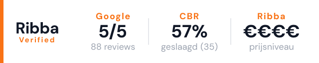 Les is more Apeldoorn – Ribba Verified