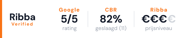 H.G. Speelziek – Ribba Verified