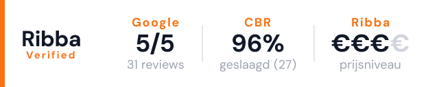 Tim Rijopleidingen – Ribba Verified
