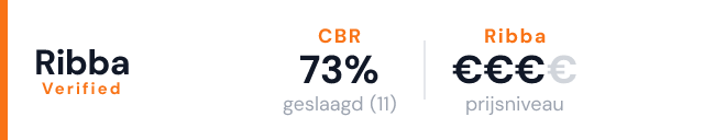 Autorijschool G.J. van Maaswaal – Ribba Verified