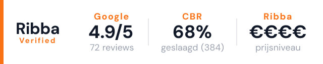 Verkeersschool Wierbos B.V. – Ribba Verified