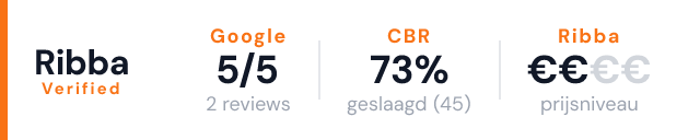 Rijschool Bas Gerritsen – Ribba Verified