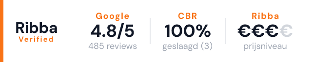 Verkeersschool Iks – Ribba Verified