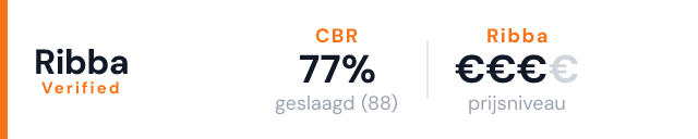 Verkeersschool Gert van Beek – Ribba Verified