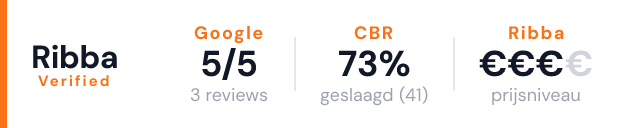 Rijschool Peter Mollema – Ribba Verified
