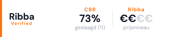 Rijschool Fijten – Ribba Verified