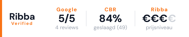 Autorijschool Biesmans – Ribba Verified