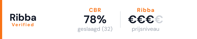 Verkeersschool Sandra – Ribba Verified