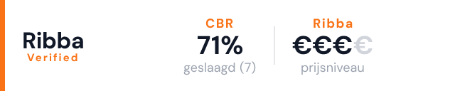 Autorijschool van Gelooven – Ribba Verified