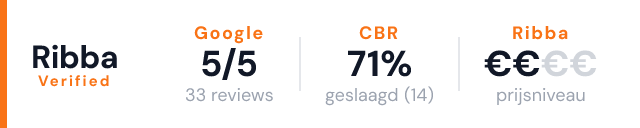 Ton Tummers Rijopleidingen – Ribba Verified
