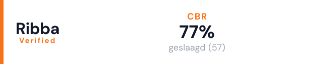 Kees – Ribba Verified