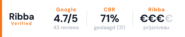 Rijschool Go Practise – Ribba Verified