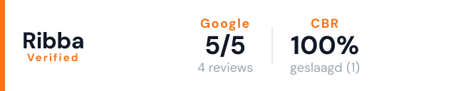 Excellent Verkeersonderwijs – Ribba Verified