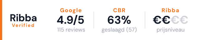 Rijschool 076-breda – Ribba Verified