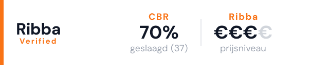 Rijschool V.V.Z. – Ribba Verified