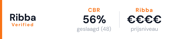 Peters Rijopleiding – Ribba Verified
