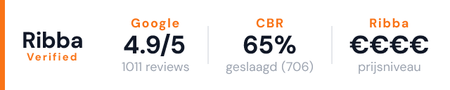 Rijschool Wildenberg B.V. – Ribba Verified
