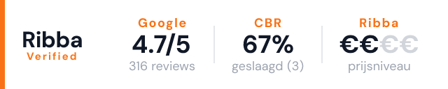 Rijwijs – Ribba Verified