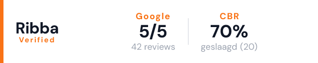 Van den Berg – Ribba Verified