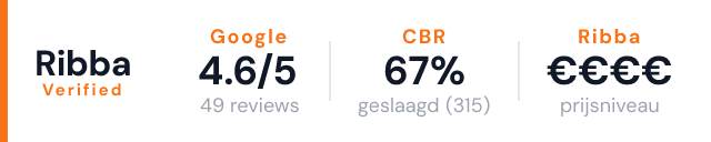 Verkeersschool Leo van Oijen – Ribba Verified