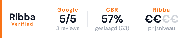 Rijopleiding Joost Verhoeven – Ribba Verified