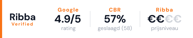 Stuur & Co – Ribba Verified