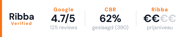 Verkeersschool Frijters B.V. – Ribba Verified