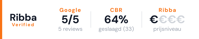 Rijschool Celesta – Ribba Verified