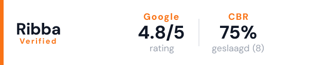 Drivemotion – Ribba Verified