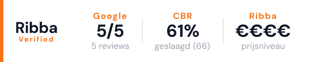 Rijschool Aloys – Ribba Verified