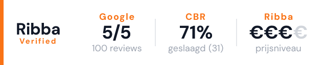 Rijschool Jeroen de Vaan – Ribba Verified
