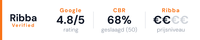 Rijschool Edwin van Gorkum t.h.o.d.n. NXXT – Ribba Verified
