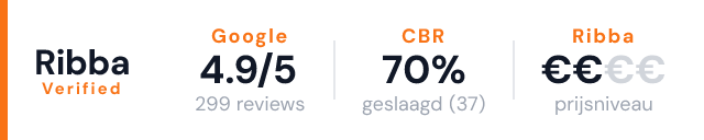 A.R.S. Amsterdam Rijbewijs Service – Ribba Verified