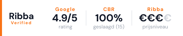 Verkeersschool Rob Kemp – Ribba Verified