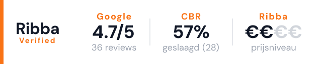 rijschool boonstra – Ribba Verified