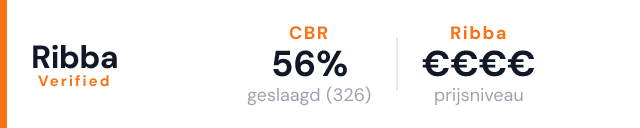 Verkeersschool Weijers – Ribba Verified
