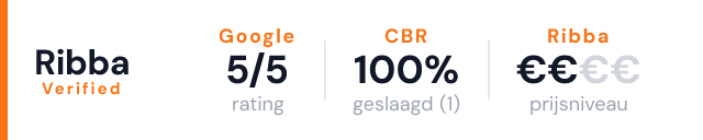 Rijschool De Toekomst – Ribba Verified