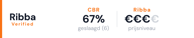 Rijschool Kloos – Ribba Verified