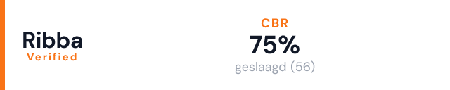 Rijschool Steven Esvelt t.h.o.d.n. NXXT – Ribba Verified