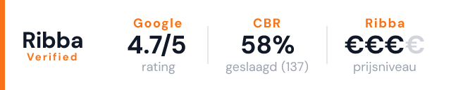 Verkeersschool Jongejan – Ribba Verified
