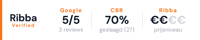 Autorijschool Brijder – Ribba Verified