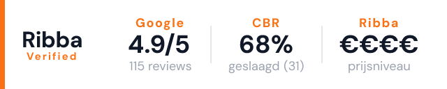 Rijschool Van Heuven – Ribba Verified