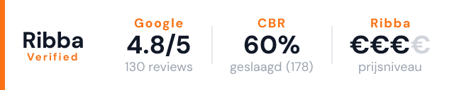 Verkeersschool van Vugt B.V. – Ribba Verified